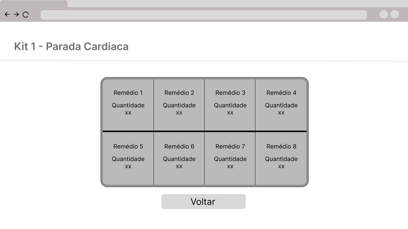 Matriz de Risco